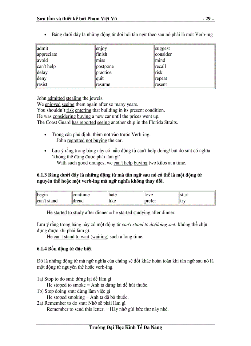 image for page Ngữ pháp tiếng anh toàn tập 2010