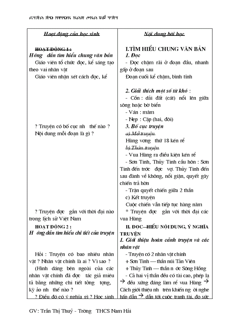 image for page Ngu van 6 9 10