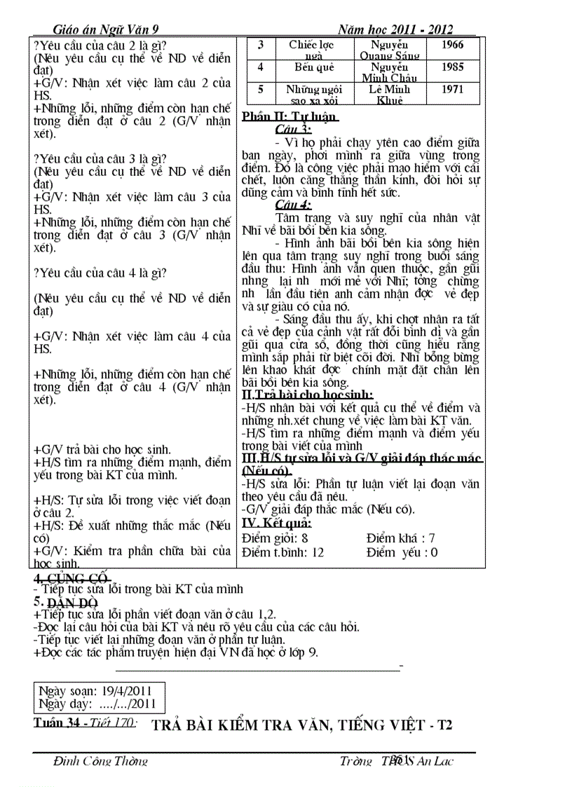 image for page Ngu van 9 2 cot ca nam chuan chi tiet