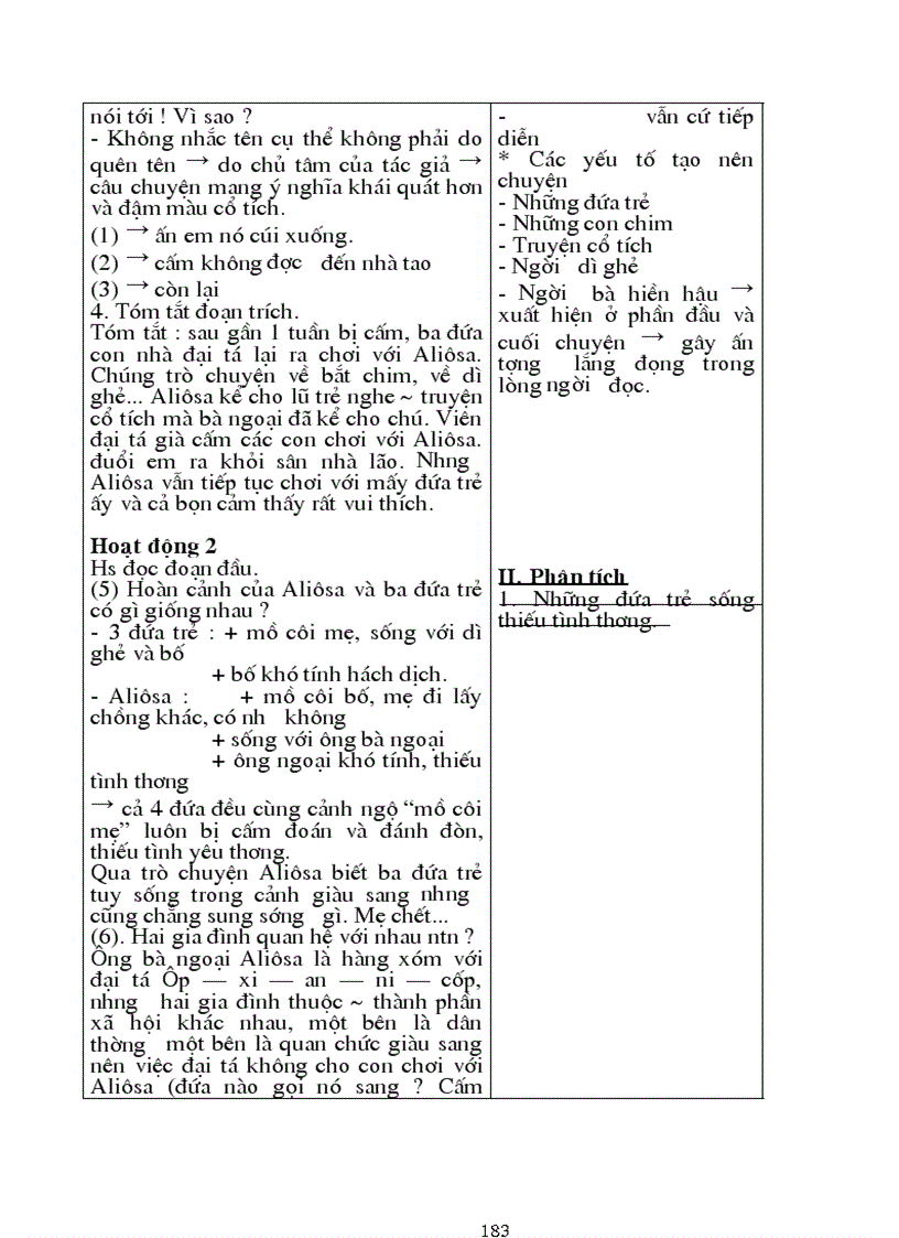 image for page Ngữ văn 9 2009 2010