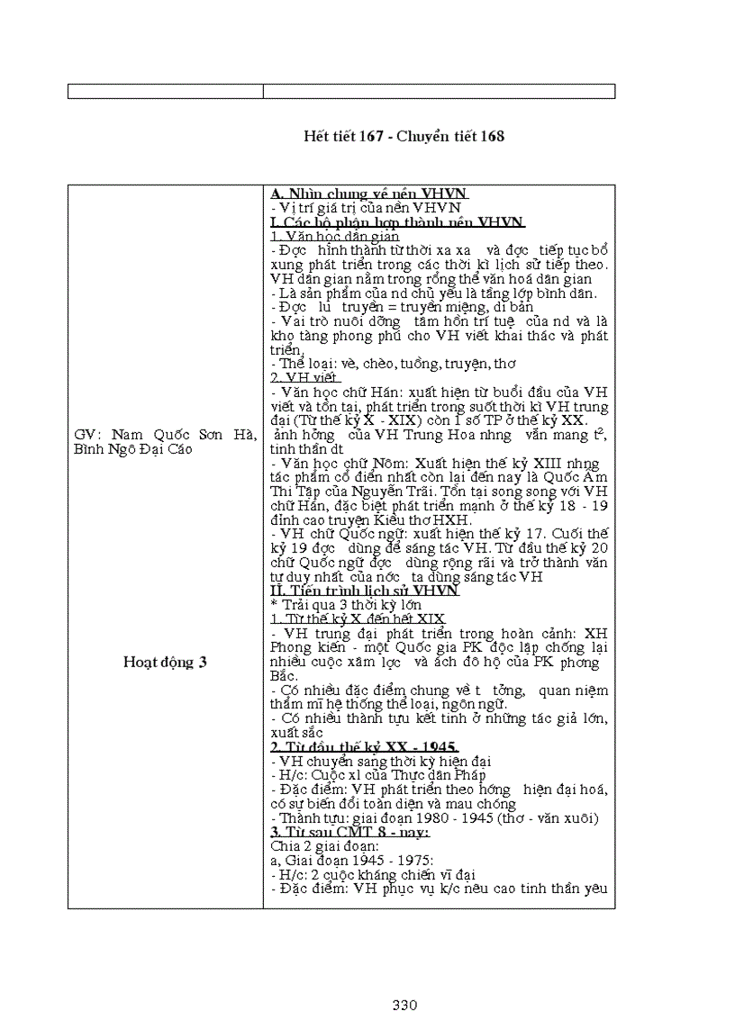 image for page Ngữ văn 9 2009 2010