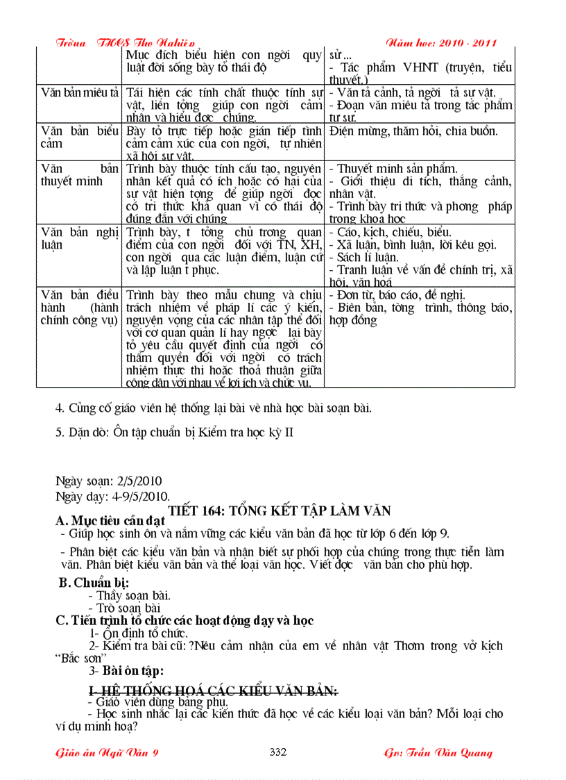 image for page Ngữ văn 9 2011