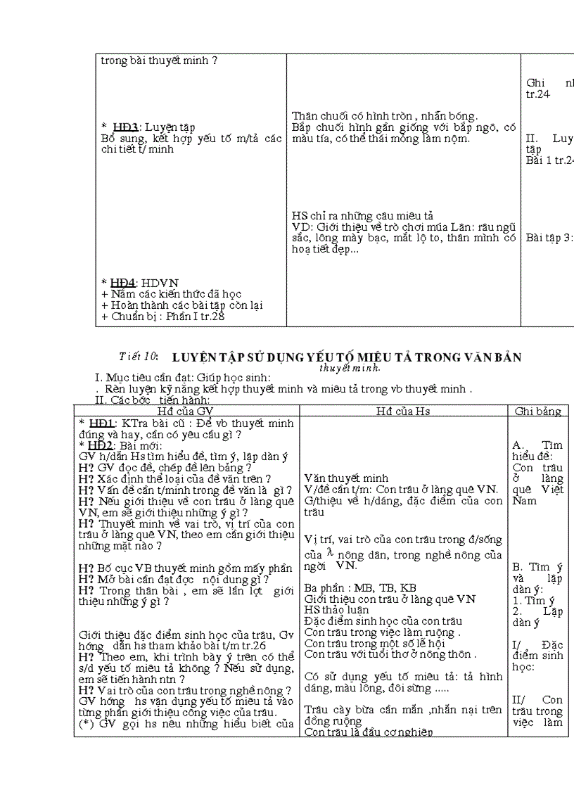 image for page Ngữ văn 9 3 cột 20210 2011