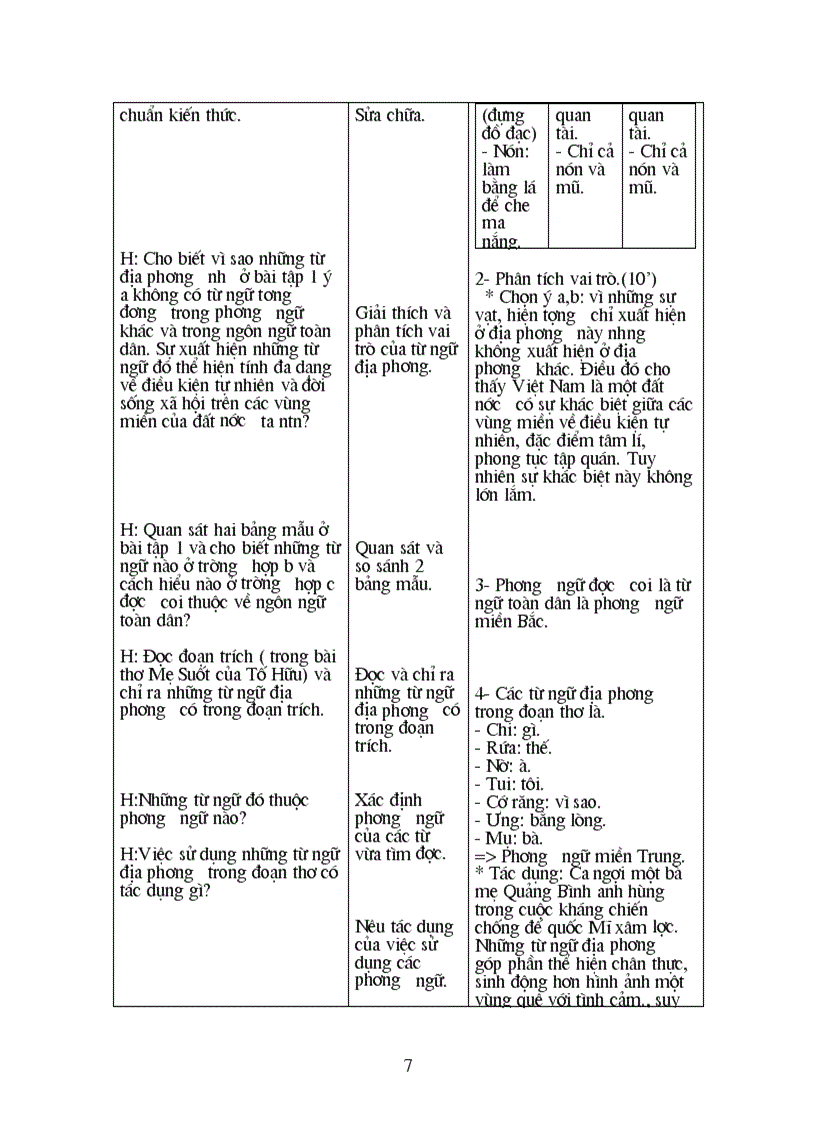 image for page Ngữ Văn 9 bài 13