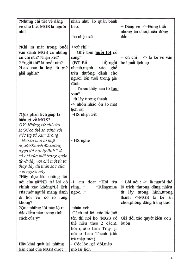 image for page Ngữ văn 9 cktkn