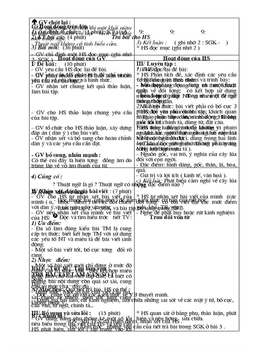 image for page Ngữ văn 9 cn