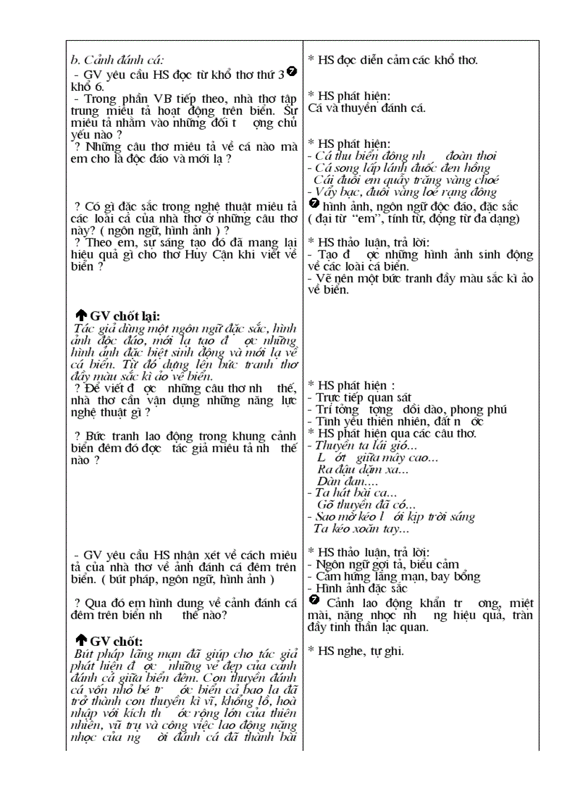 image for page Ngữ văn 9 cn