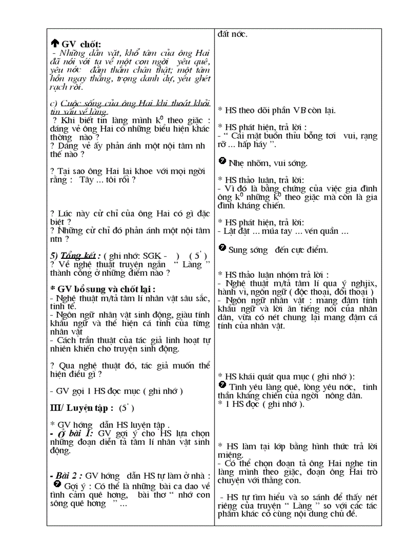 image for page Ngữ văn 9 cn