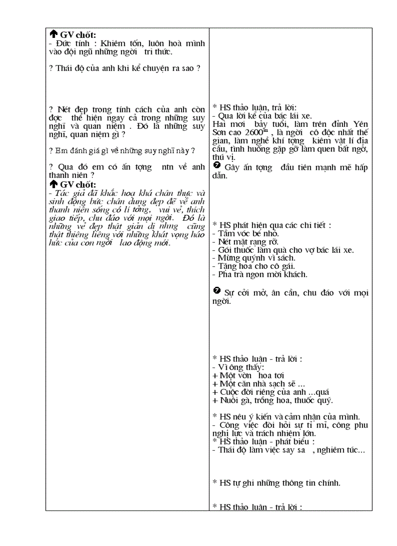 image for page Ngữ văn 9 cn