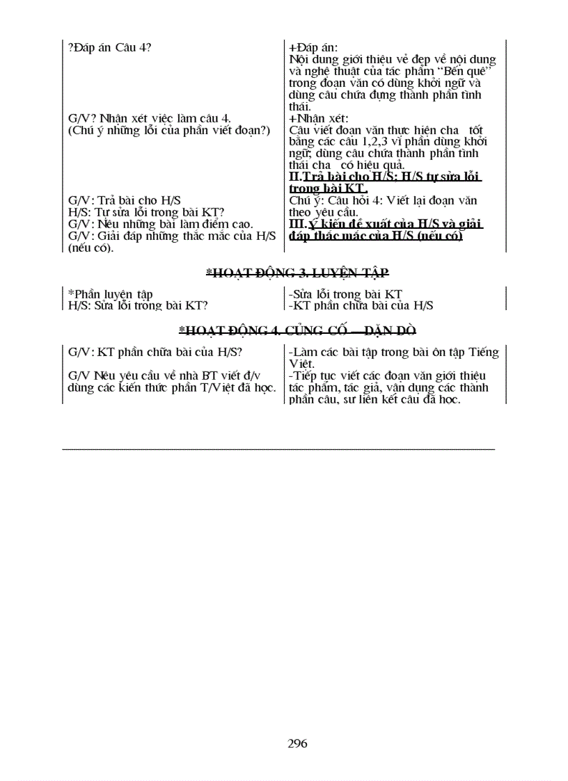 image for page Ngu van 9 Cuc hay rar