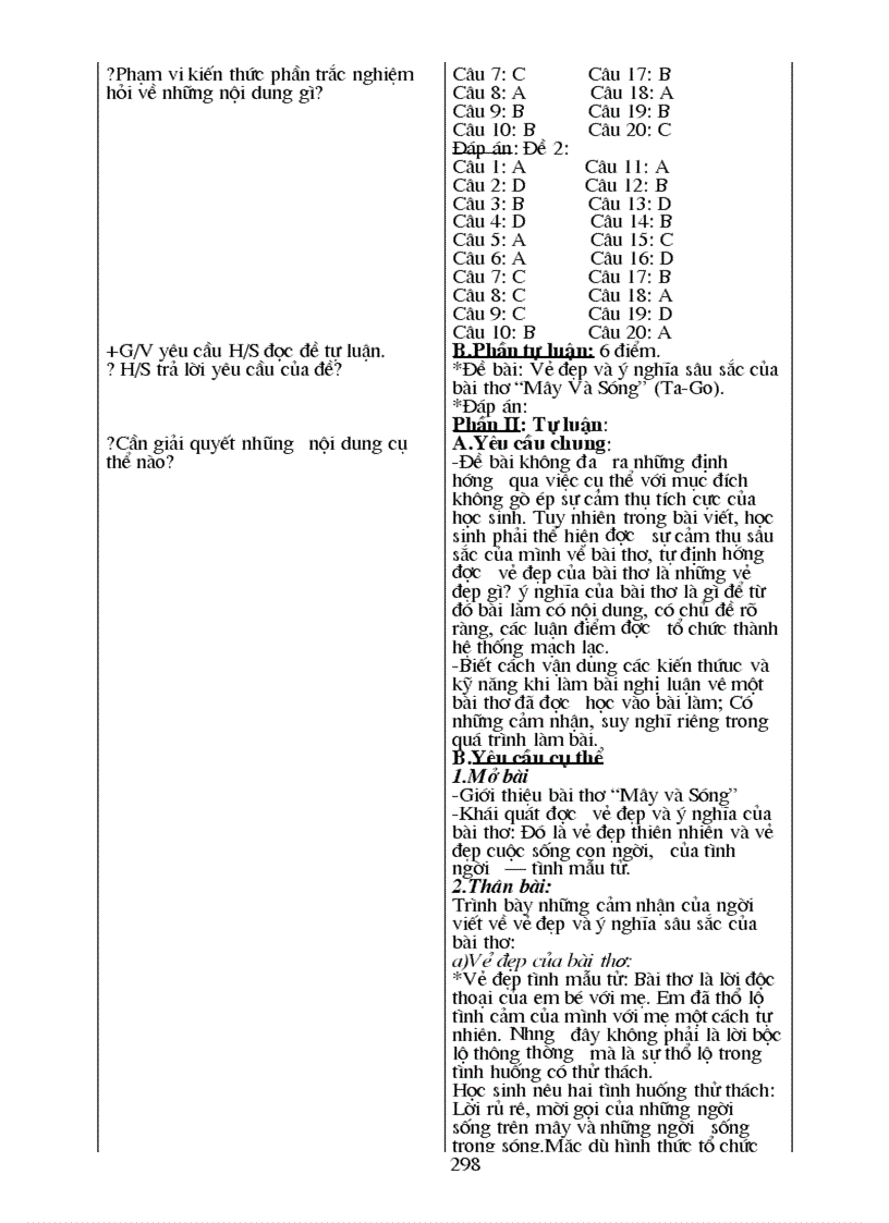 image for page Ngu van 9 Cuc hay rar