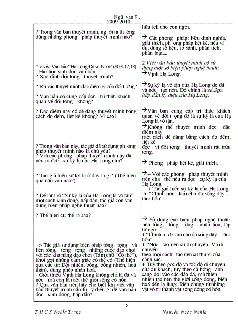 image for page Ngu van 9 hay hk ii