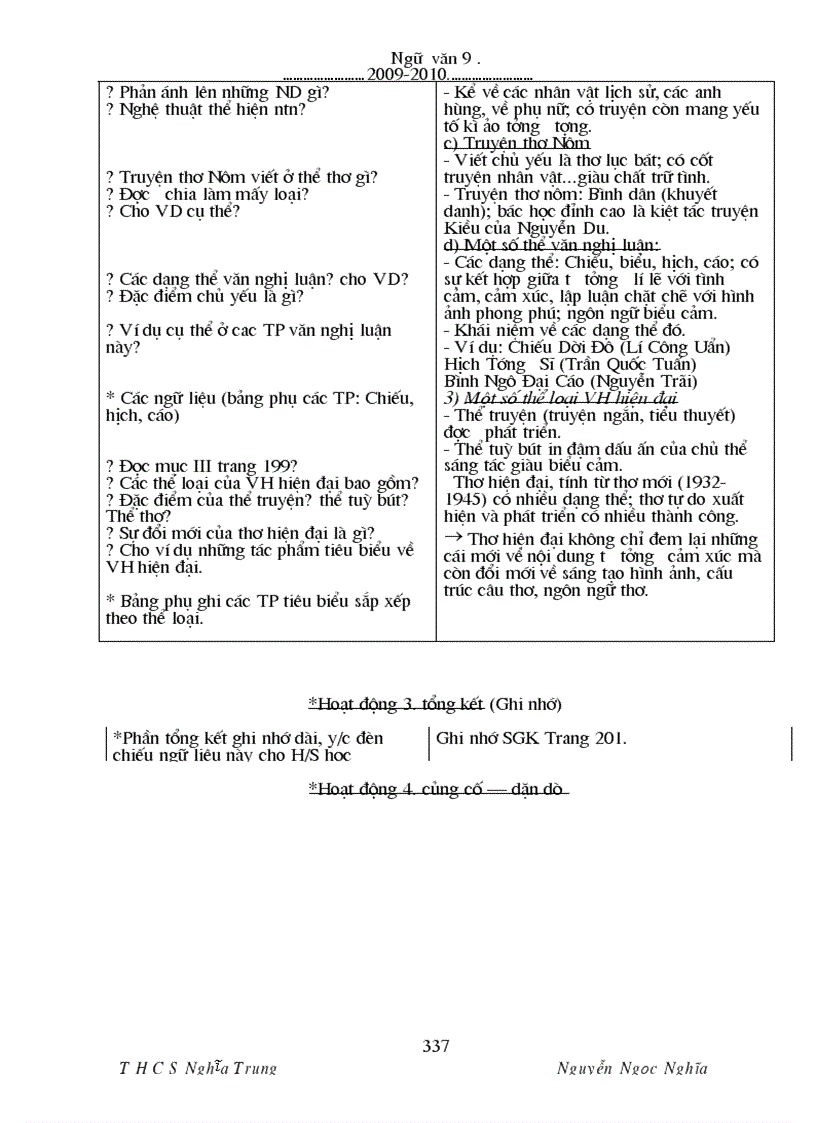 image for page Ngu van 9 hay hk ii