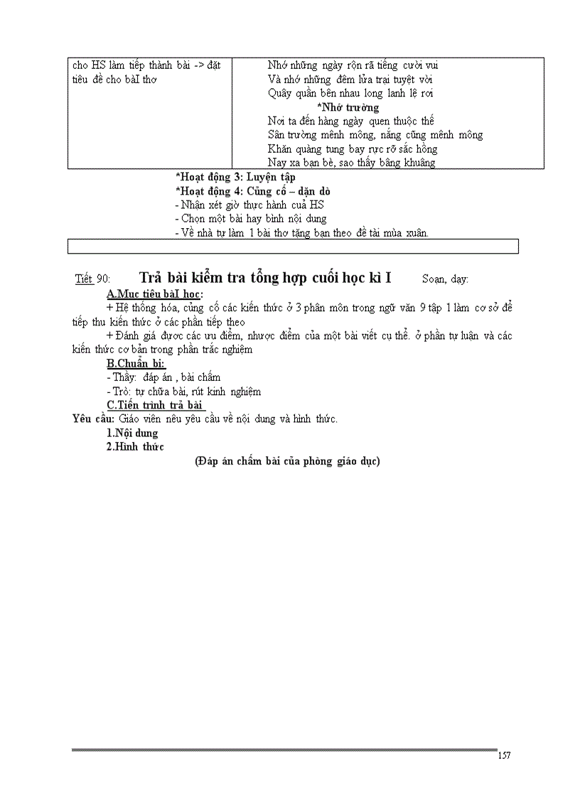 image for page Ngữ văn 9 hk 1