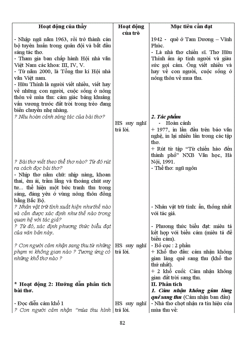 image for page Ngữ văn 9 hk 2