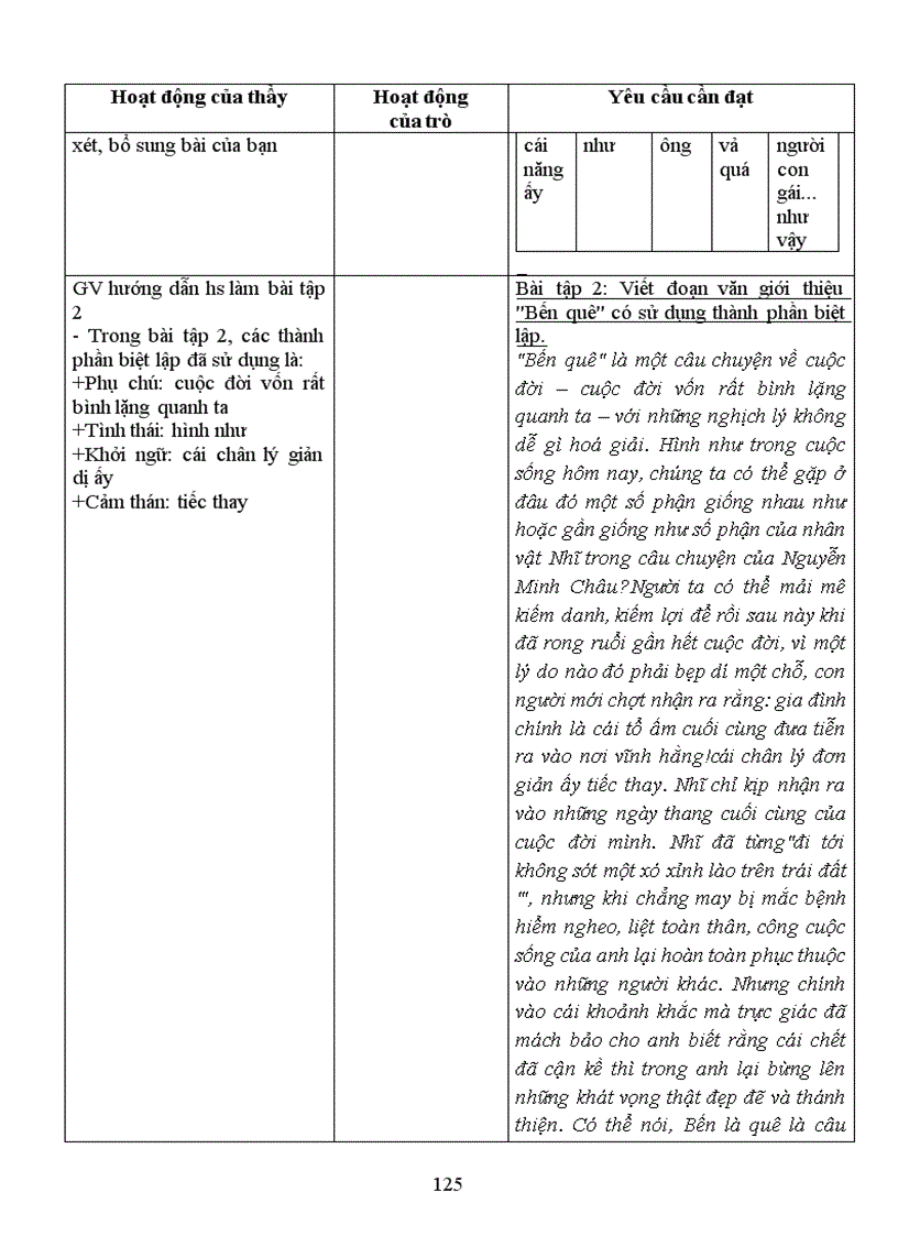 image for page Ngữ văn 9 hk 2