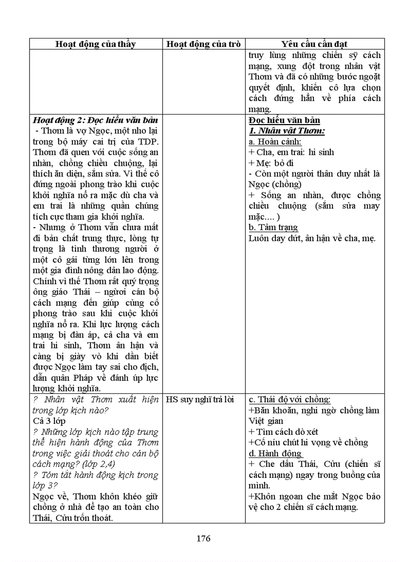 image for page Ngữ văn 9 hk 2