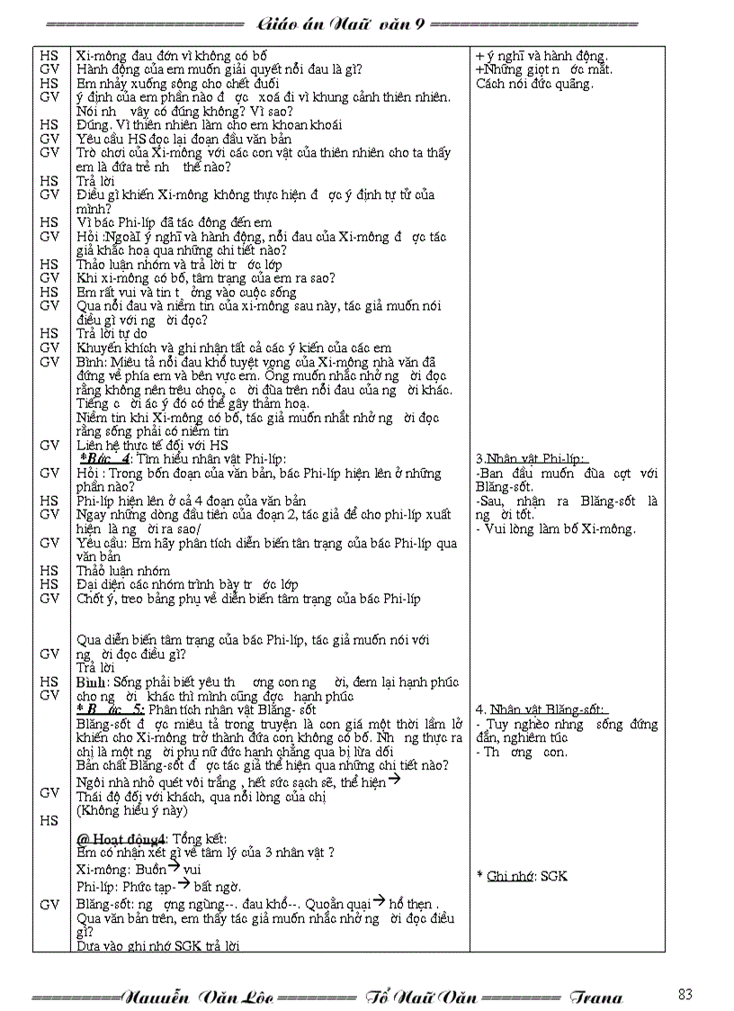 image for page Ngu văn 9 hk ii