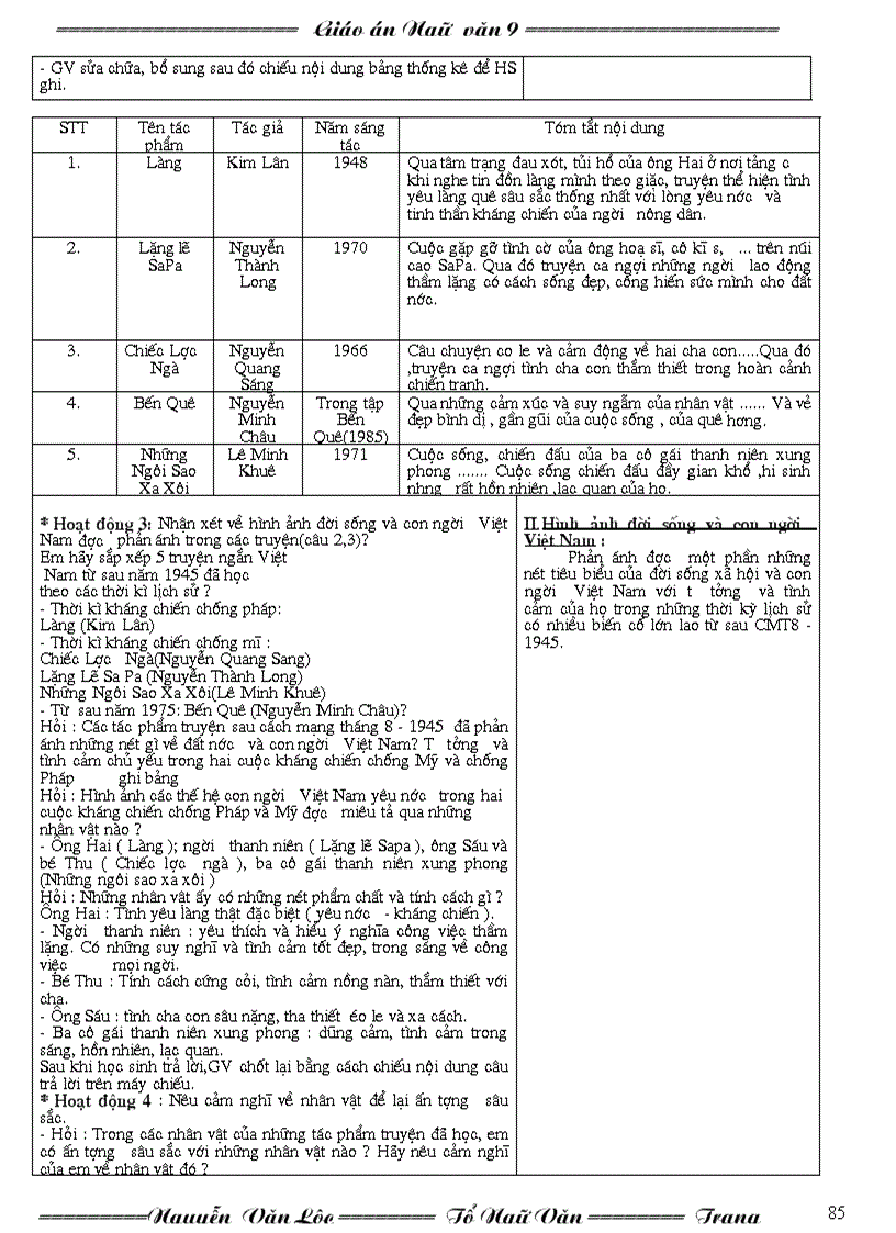 image for page Ngu văn 9 hk ii