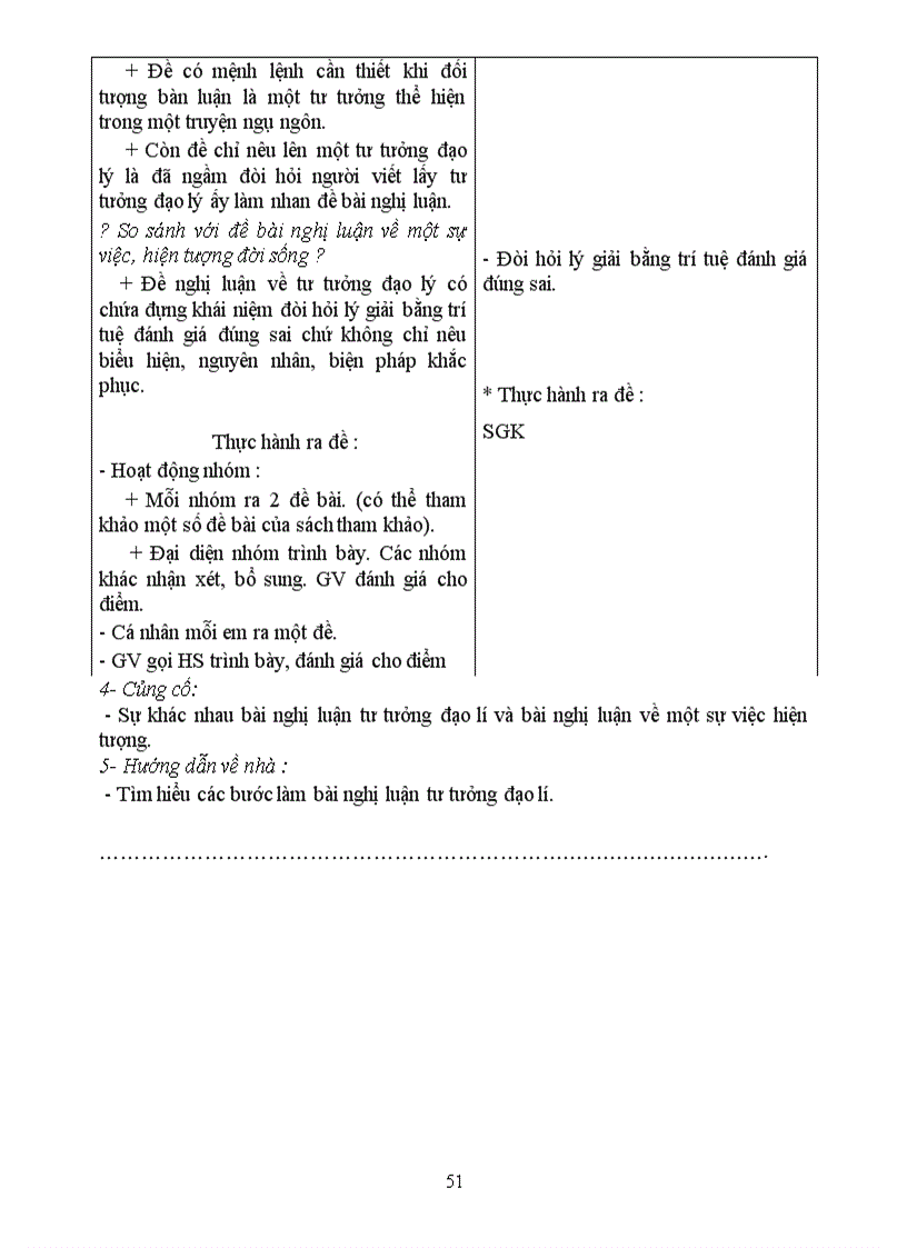 image for page Ngữ văn 9 hk2 Lê Hậu