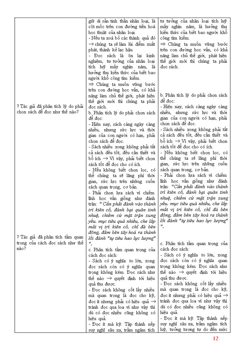 image for page Ngữ văn 9 HKII