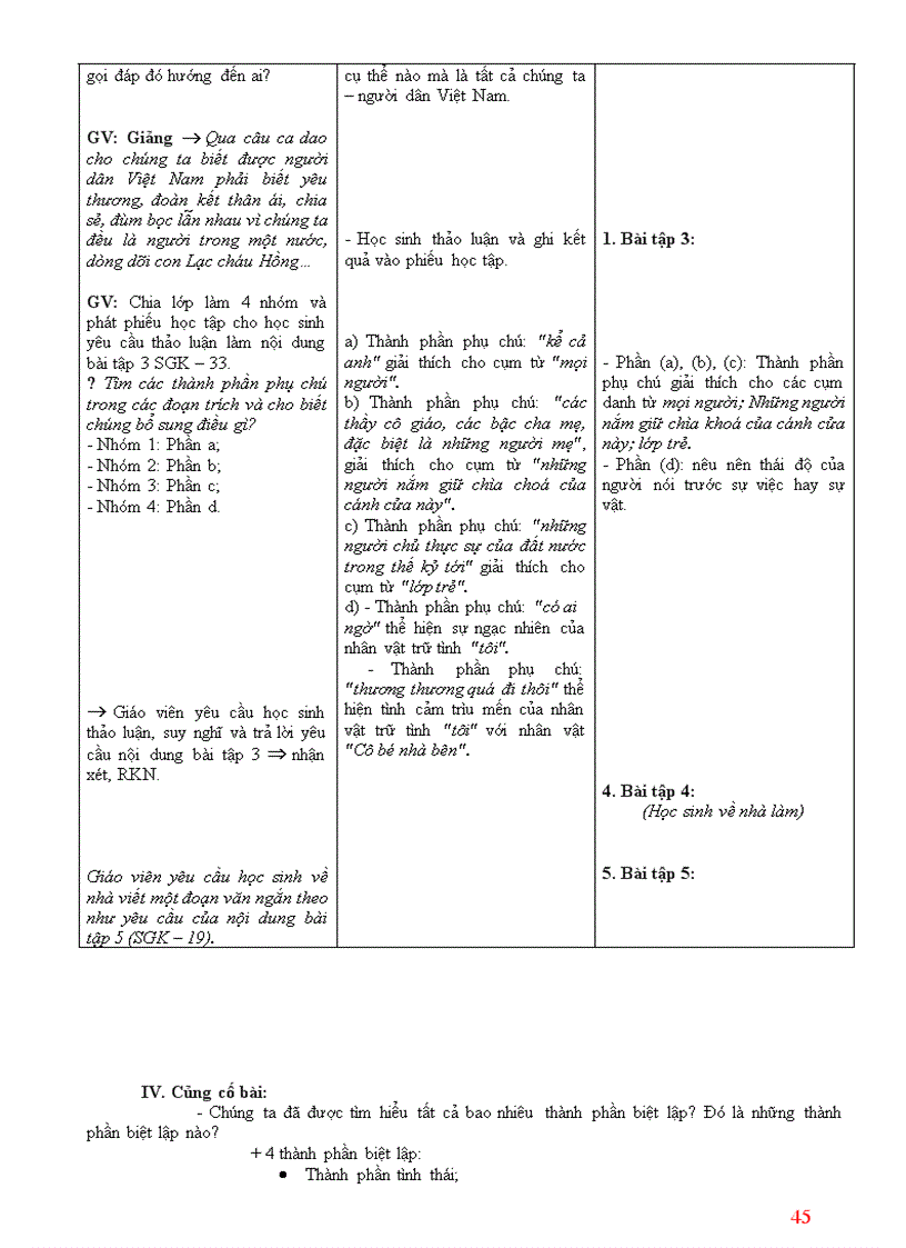 image for page Ngữ văn 9 HKII