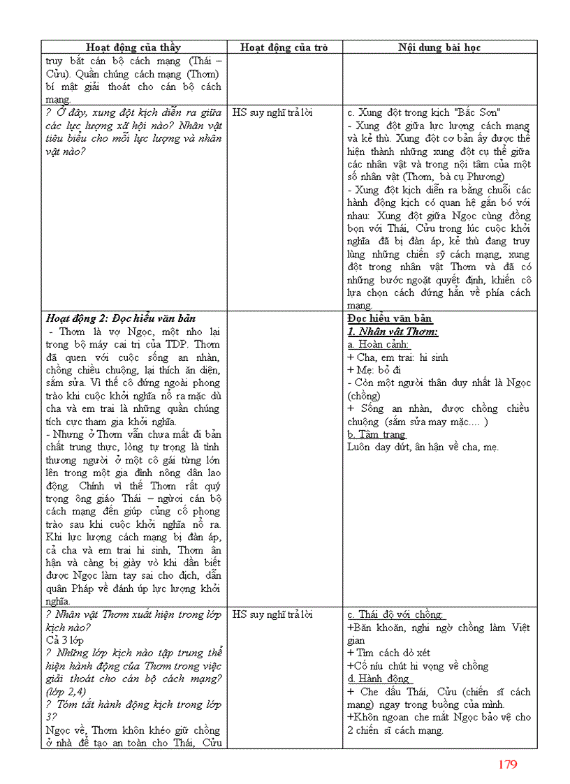 image for page Ngữ văn 9 HKII