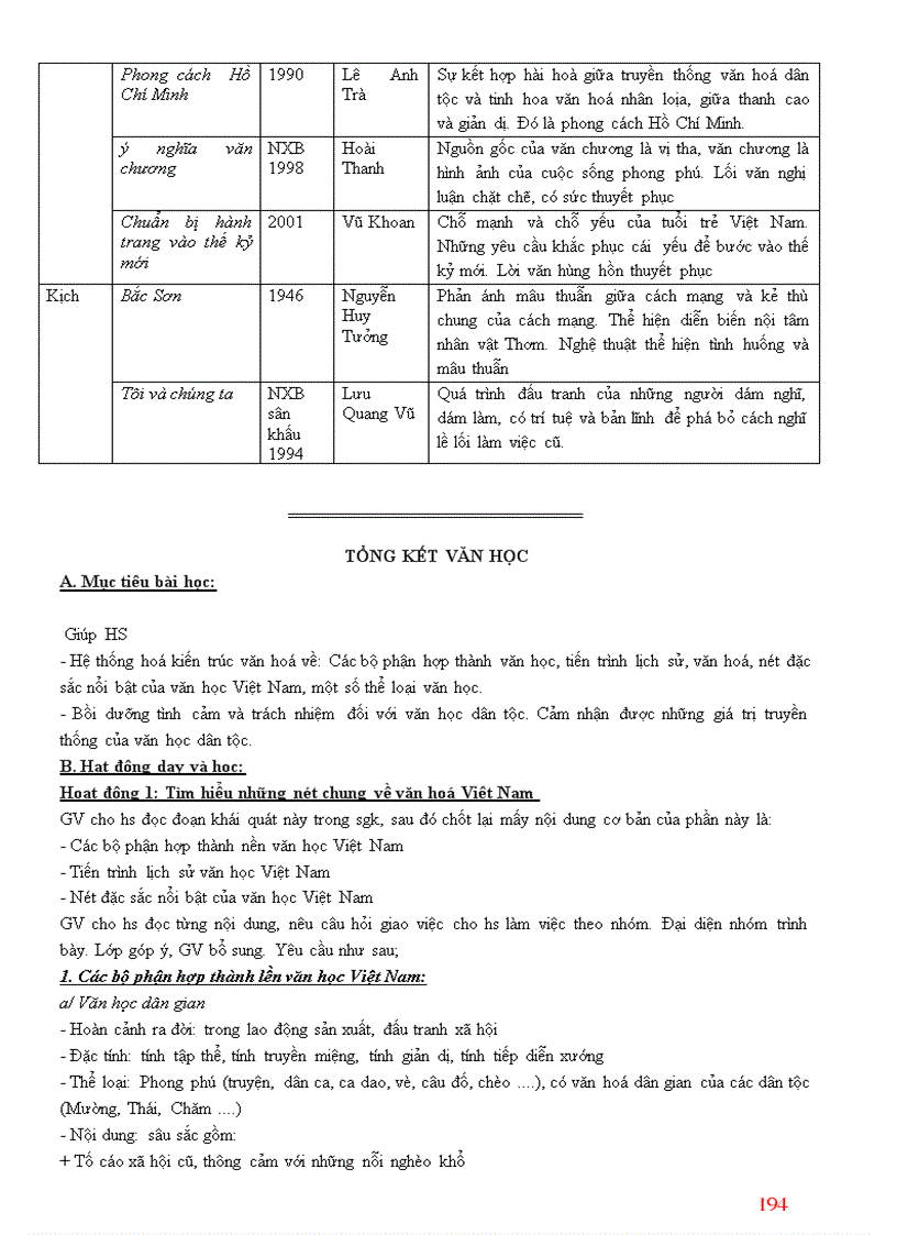 image for page Ngữ văn 9 HKII