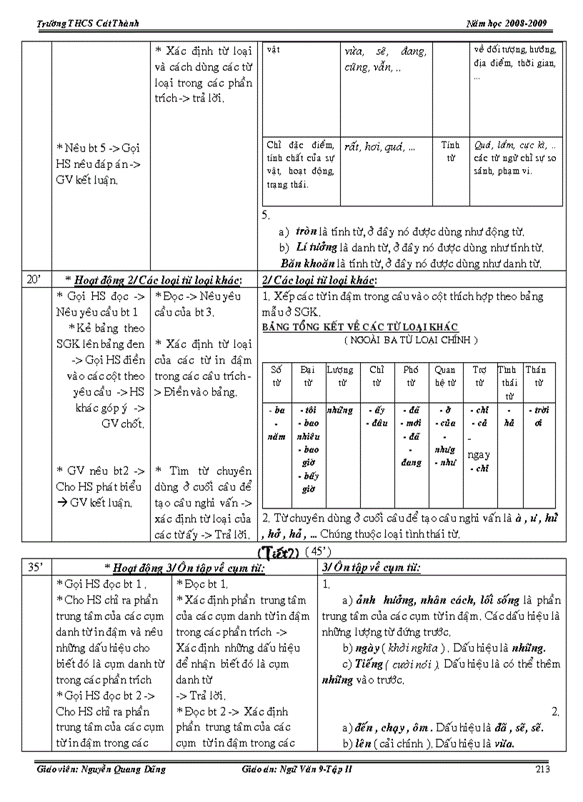 image for page Ngữ Văn 9 Học Kỳ 2