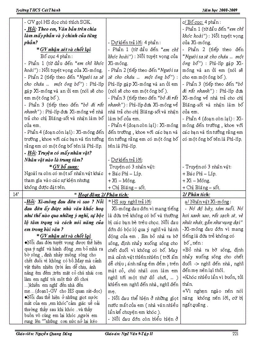 image for page Ngữ Văn 9 Học Kỳ 2