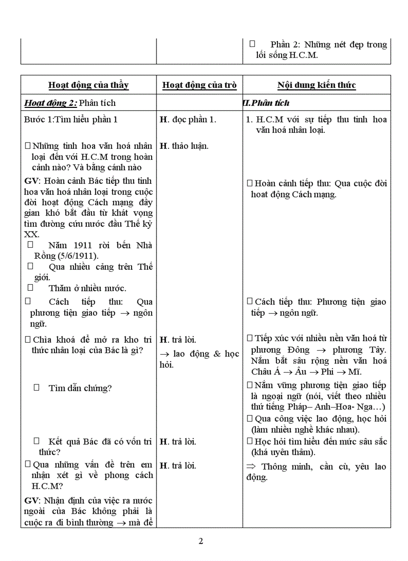 Ngữ văn 9 học kỳ I Chi tiết