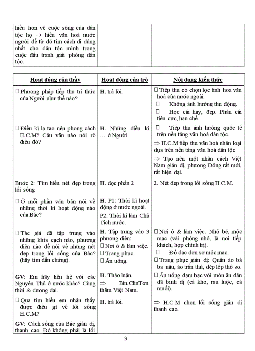 Ngữ văn 9 học kỳ I Chi tiết