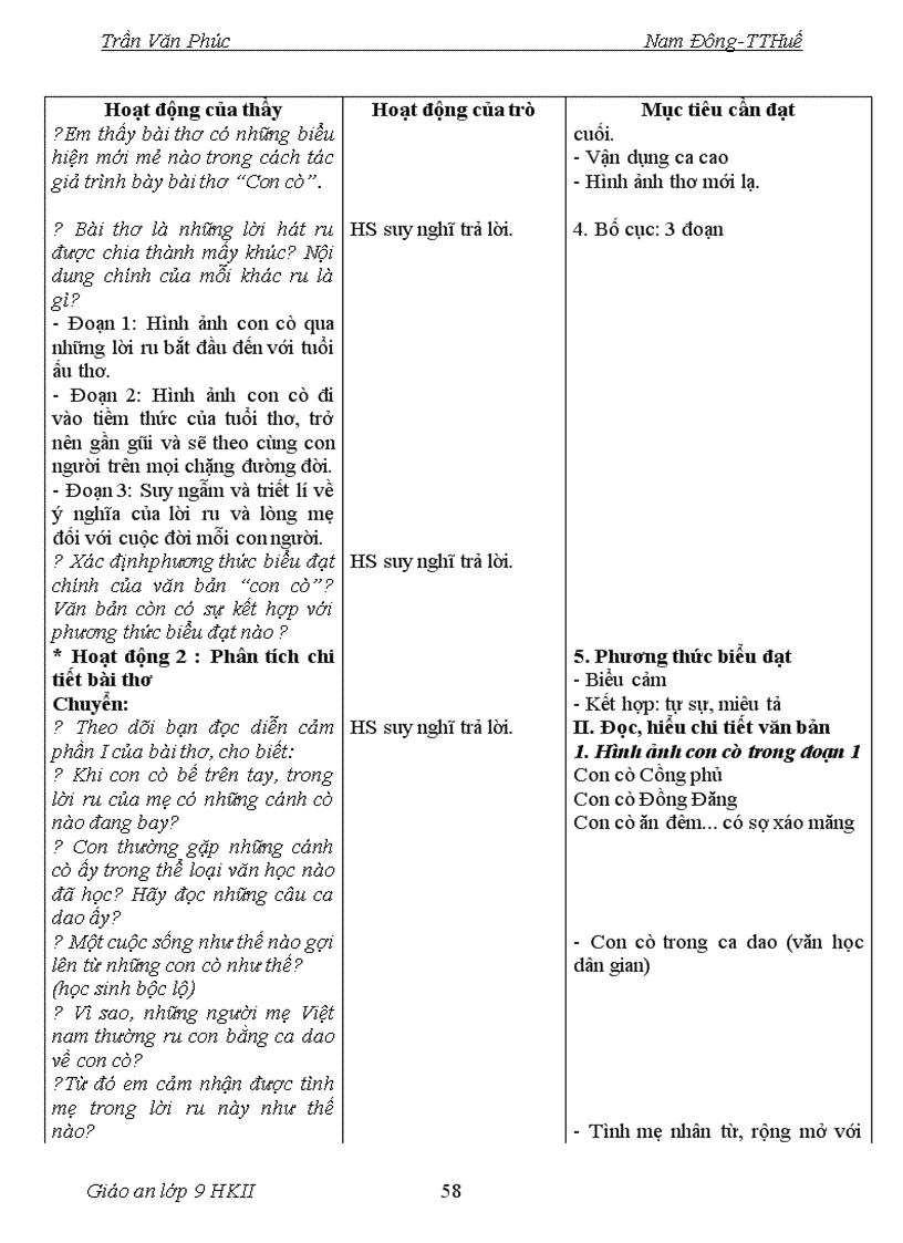 image for page Ngữ văn 9 học kỳ II