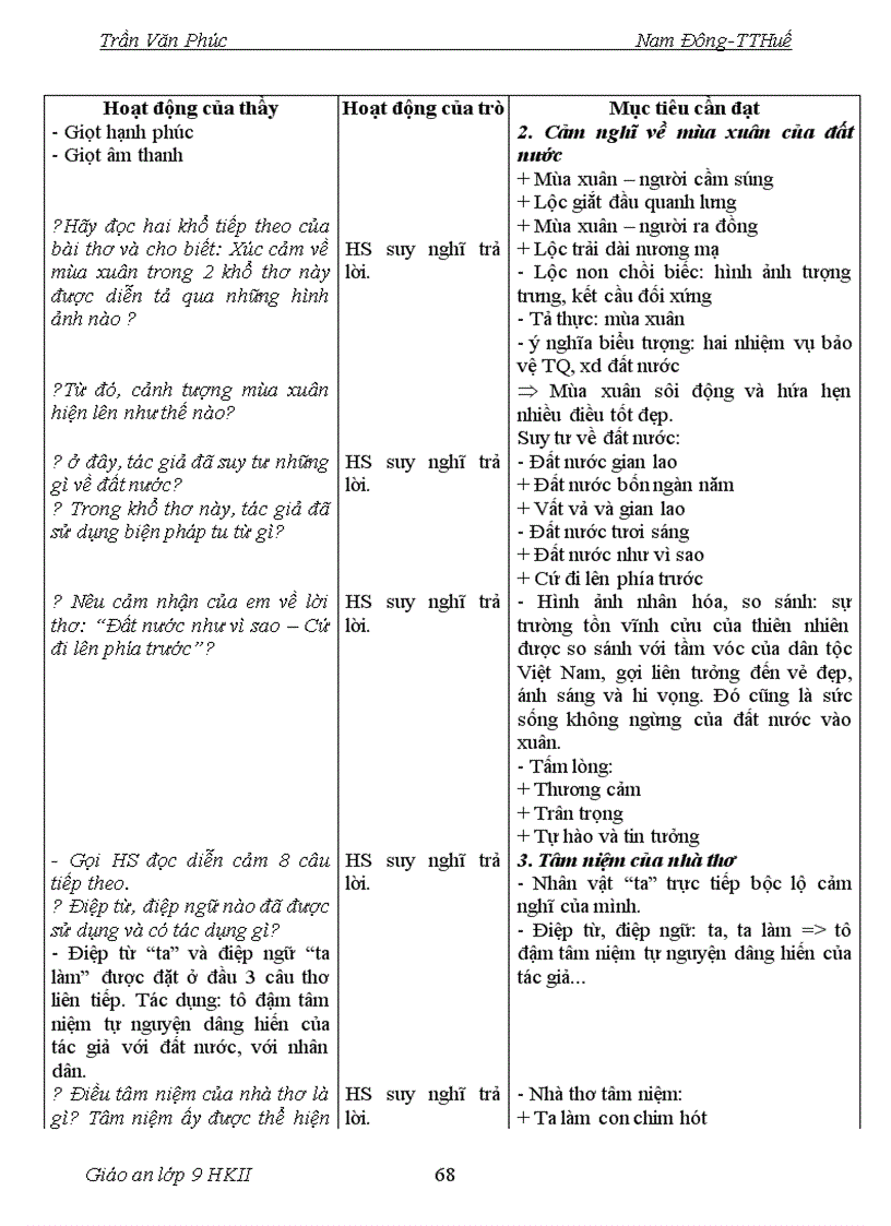 image for page Ngữ văn 9 học kỳ II