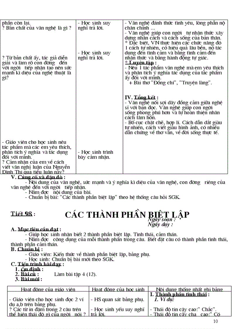 image for page Ngữ Văn 9 kỳ II 2009 2010