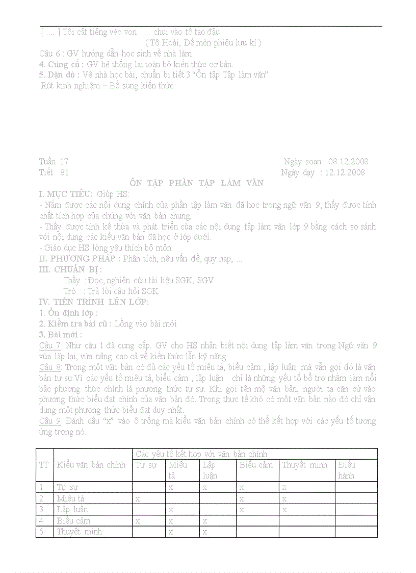 image for page Ngữ văn 9 Năm học 2009 2010