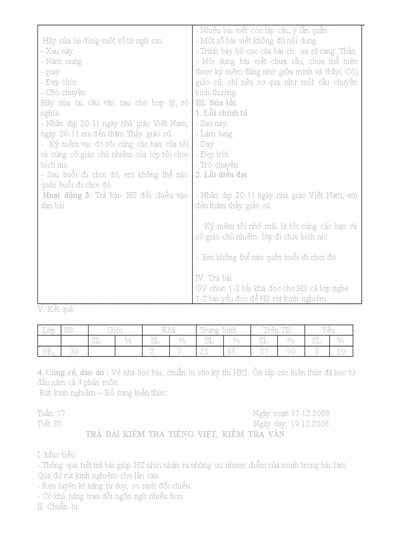 image for page Ngữ văn 9 Năm học 2009 2010