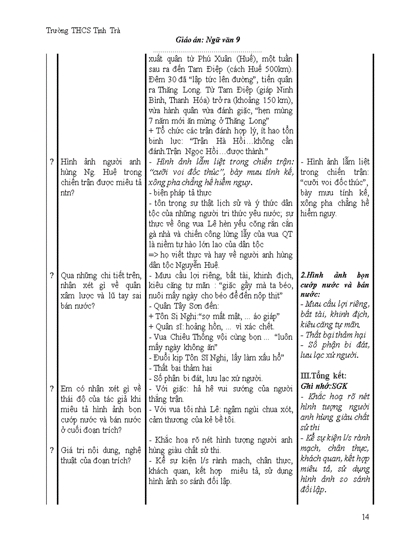 image for page Ngữ văn 9 quá hay