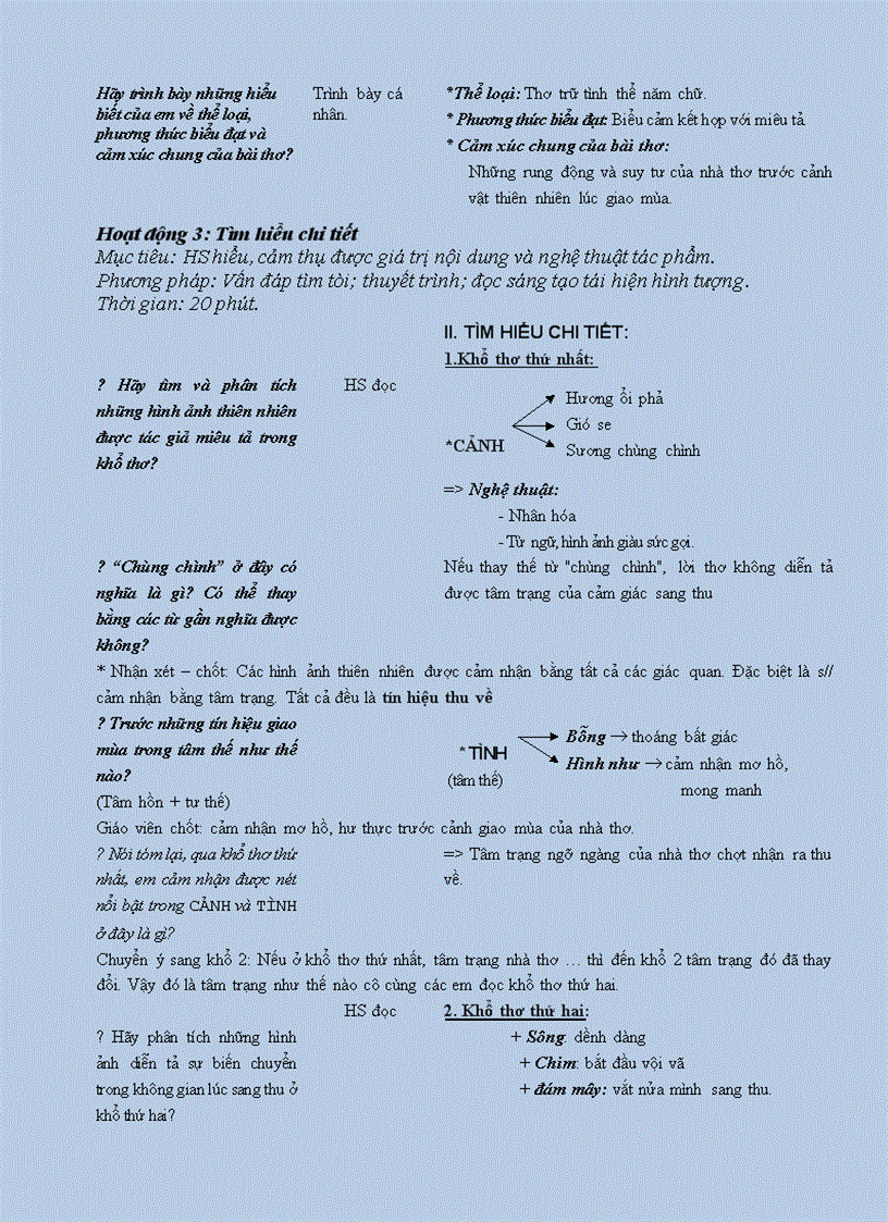 image for page Ngữ văn 9 Tiết 123 NGHĨA TƯỜNG MINH VÀ HÀM Ý