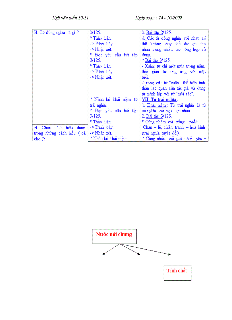 image for page Ngữ văn 9 tuần 10 11 sửa xong tuỵet hay
