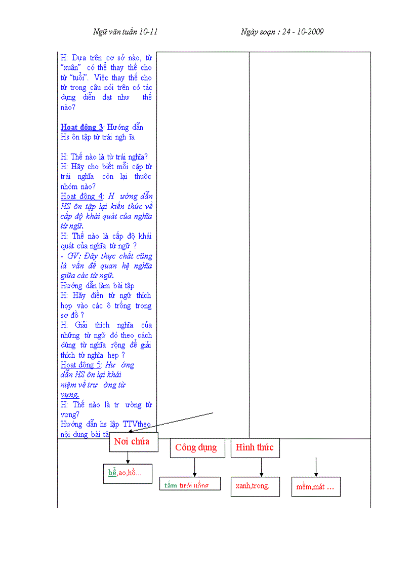 image for page Ngữ văn 9 tuần 10 11 sửa xong tuỵet hay