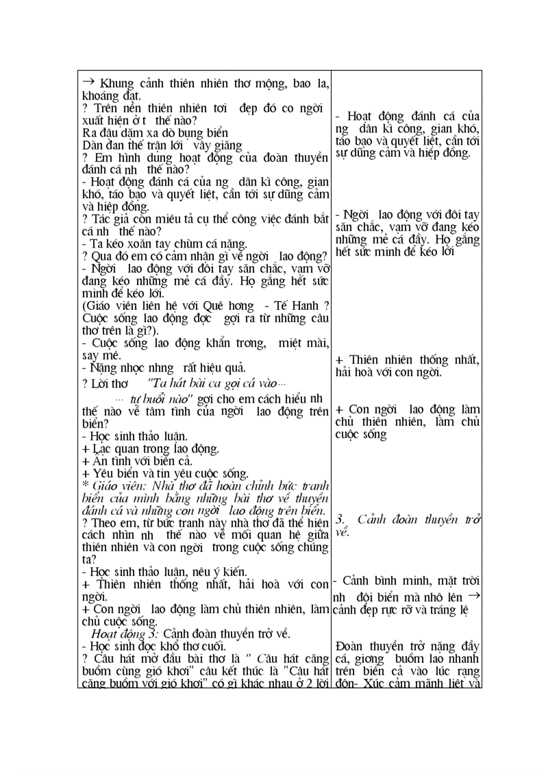 image for page Ngữ văn 9 tuần 11 14