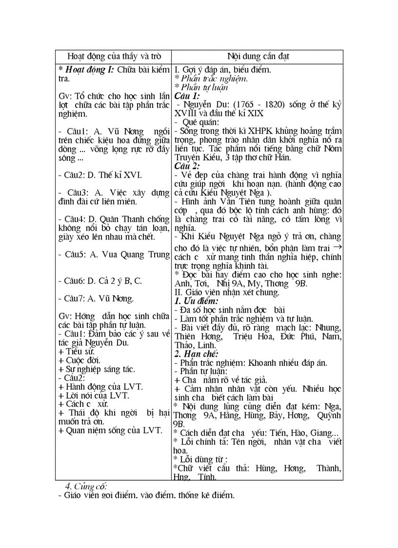 image for page Ngữ văn 9 tuần 11 14