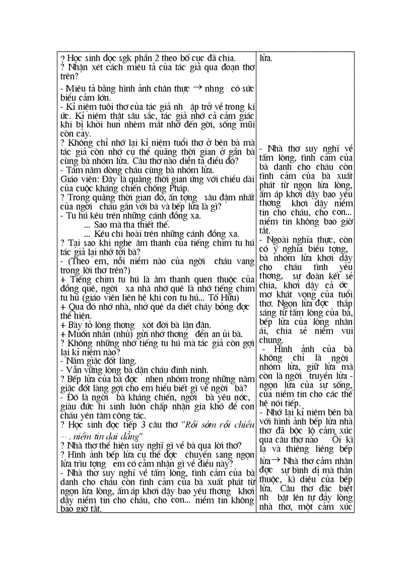 image for page Ngữ văn 9 tuần 11 14