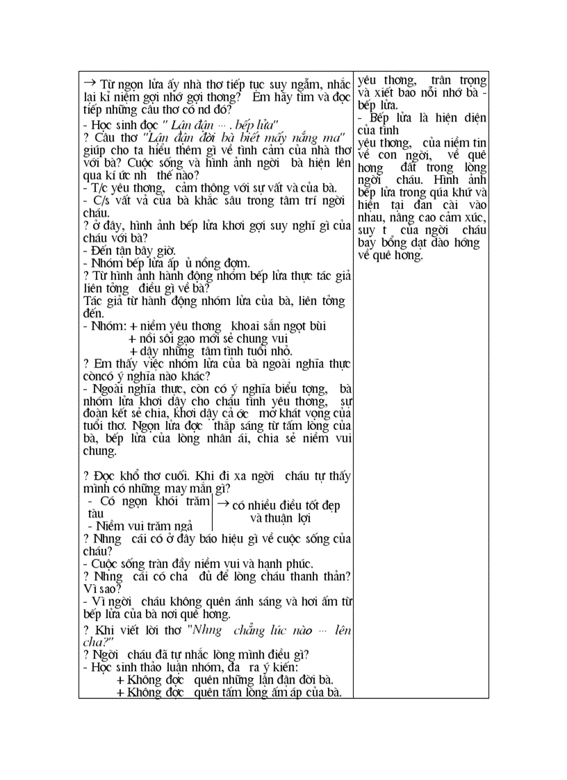 image for page Ngữ văn 9 tuần 11 14