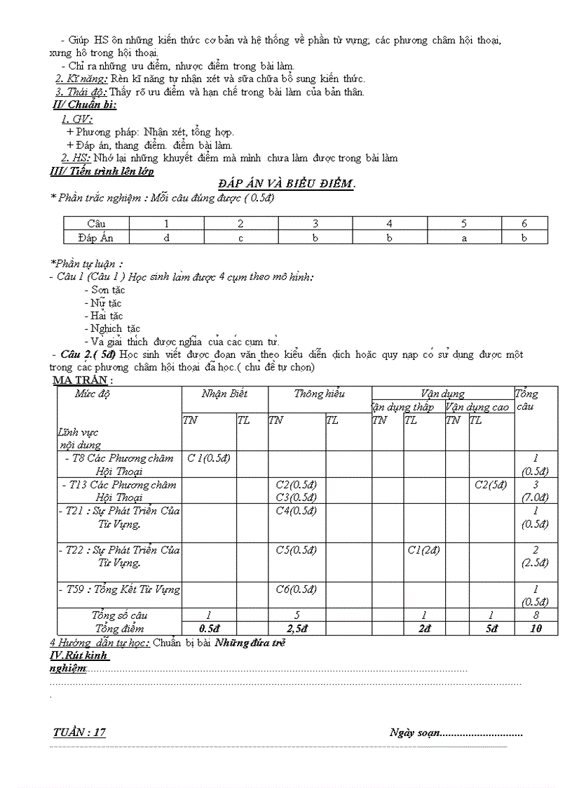 image for page Ngữ văn 9 tuần 17 CKTKN