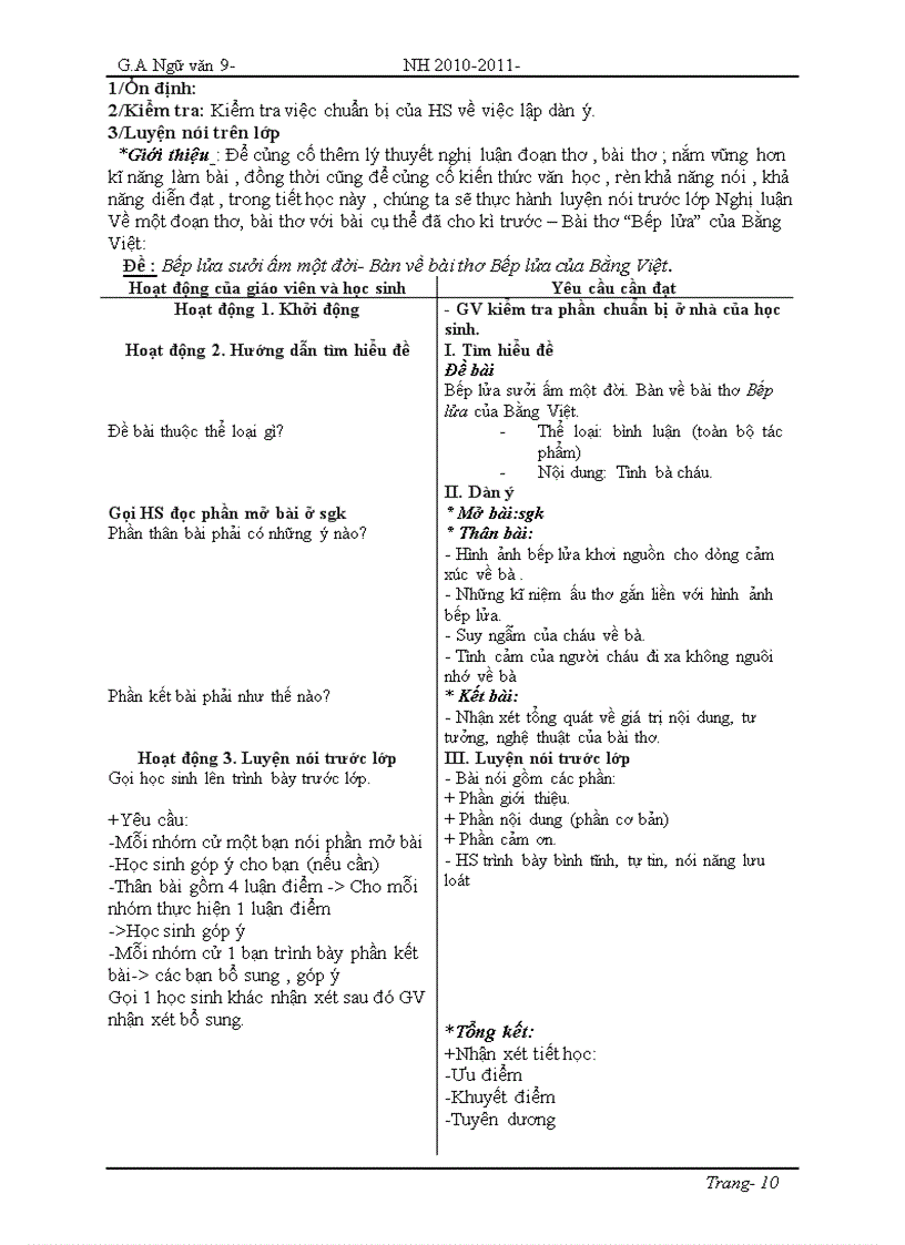 image for page Ngữ văn 9 Tuần 28