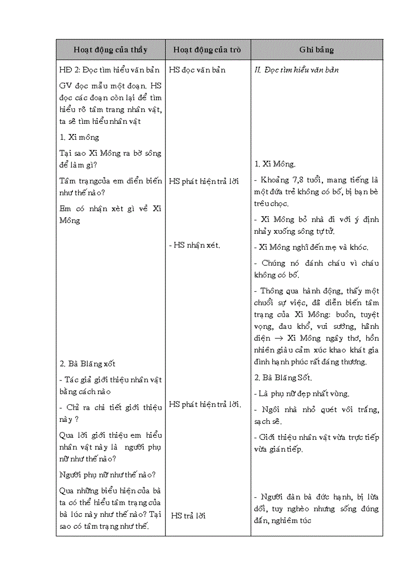 image for page Ngữ văn 9 tuần 31