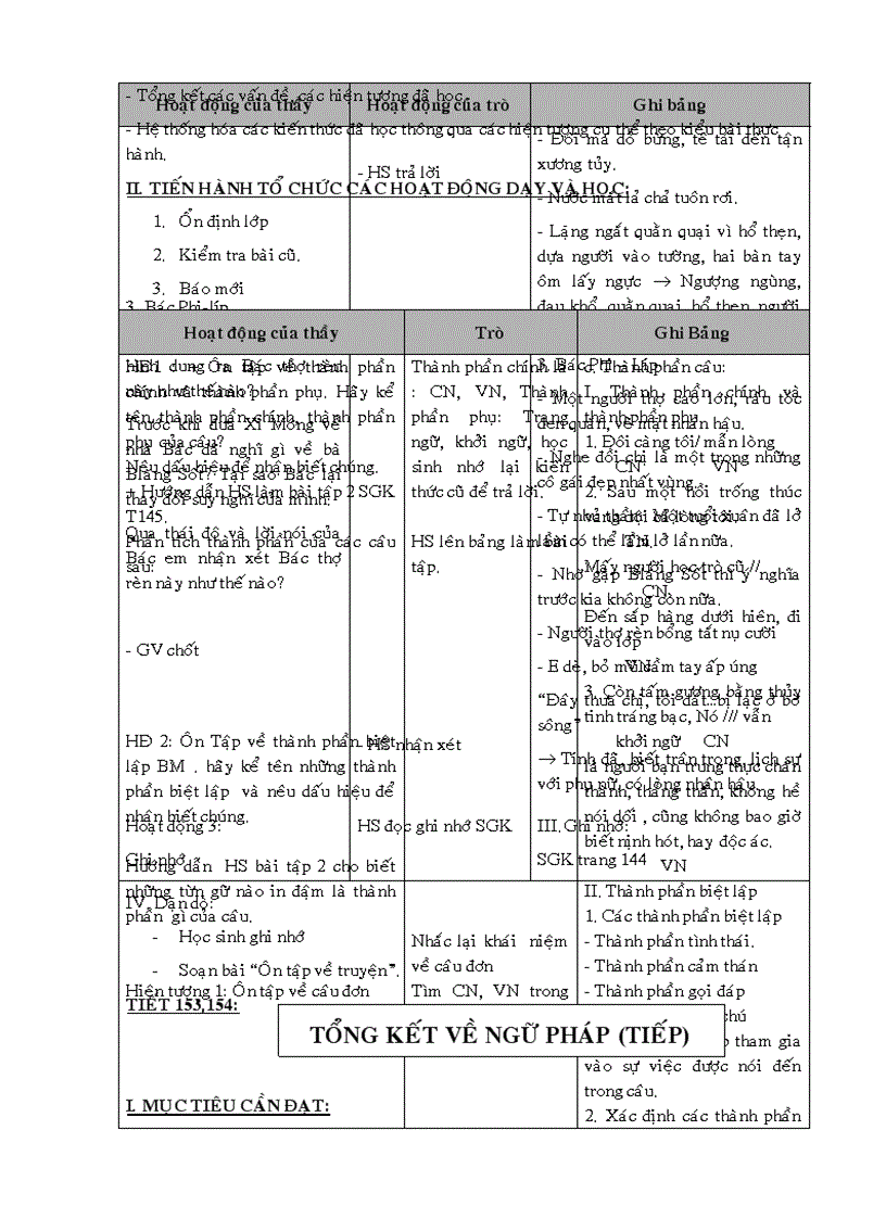 image for page Ngữ văn 9 tuần 31