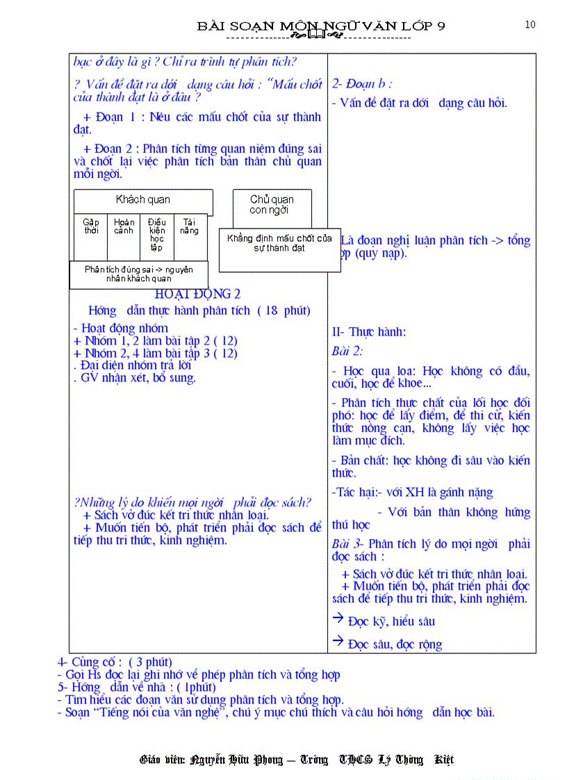 image for page Ngữ Văn 9 Kỳ II phong
